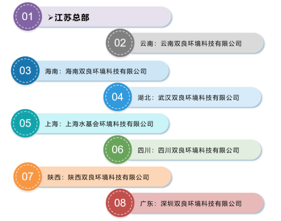 <a href=http://mtcmedia.cn target=_blank class=infotextkey><a href=http://mtcmedia.cn target=_blank class=infotextkey>雙良</a>環(huán)境</a>2021春季招聘開(kāi)啟！