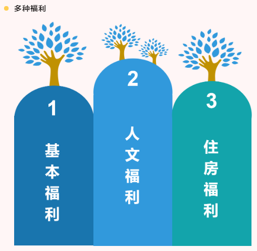 <a href=http://mtcmedia.cn target=_blank class=infotextkey><a href=http://mtcmedia.cn target=_blank class=infotextkey>雙良</a>環(huán)境</a>2021春季招聘開(kāi)啟！