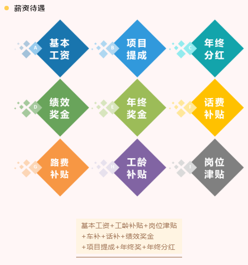 <a href=http://mtcmedia.cn target=_blank class=infotextkey><a href=http://mtcmedia.cn target=_blank class=infotextkey>雙良</a>環(huán)境</a>2021春季招聘開(kāi)啟！